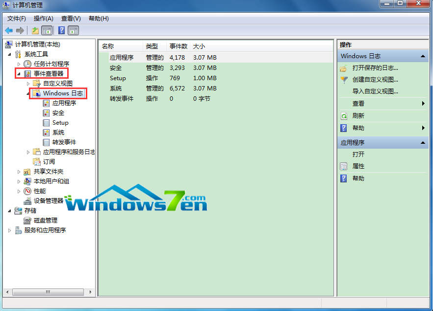Windows־