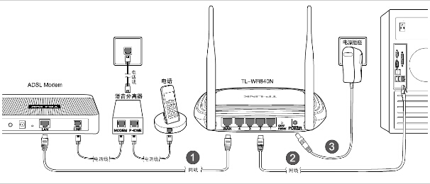 tp-link·ô