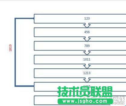 ppt2007򵥴ͼʲô?ppt2007ͼ̳