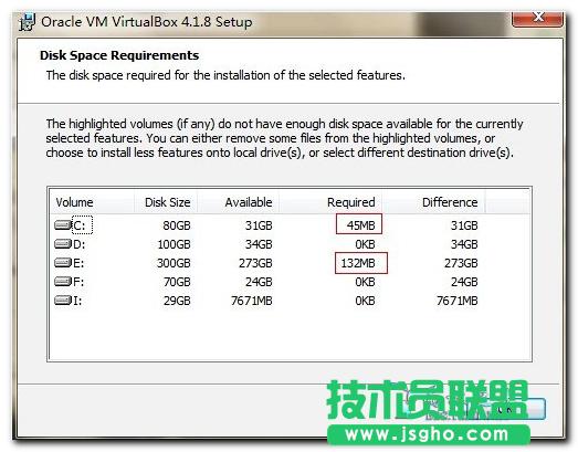 virtualboxװWindows8ͼĽ̳