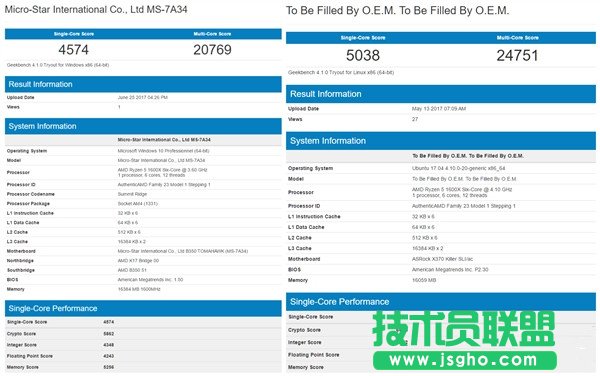 Intel 8i7ܷع⣺ԱAMDû