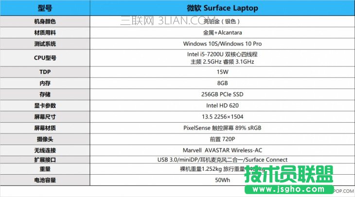 ΢Surface Laptopôֵ΢Surface LaptopʼǱȫ