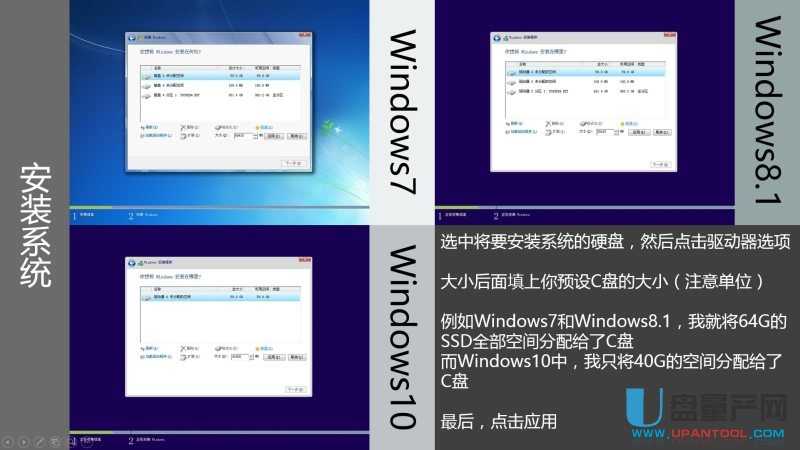 ôṴװUEFIģʽWin7Win8.1Win10ϵͳ̳