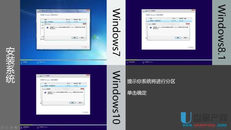 ôṴװUEFIģʽWin7Win8.1Win10ϵͳ̳