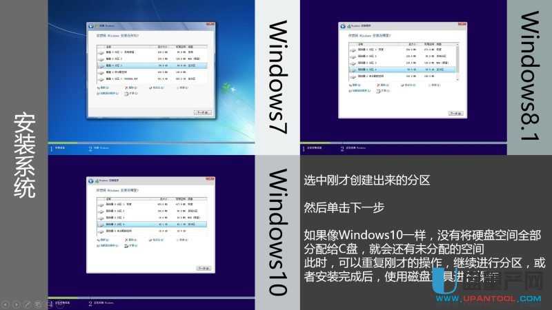 ôṴװUEFIģʽWin7Win8.1Win10ϵͳ̳