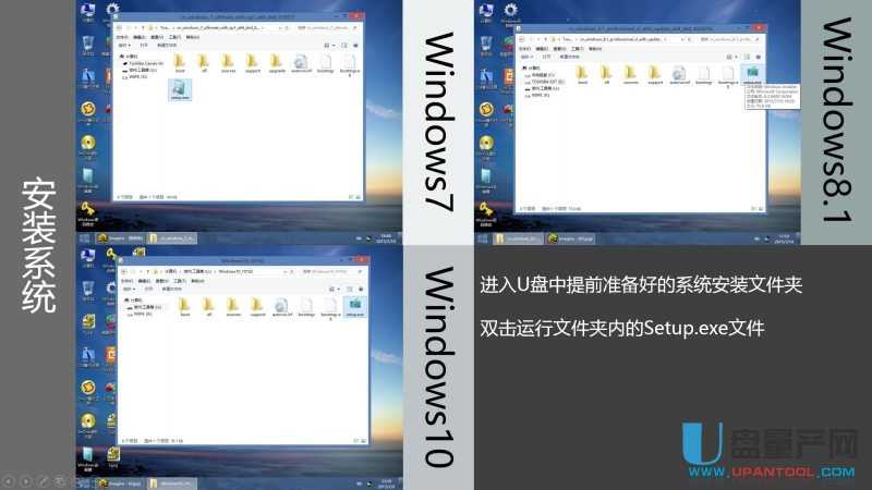 ôṴװUEFIģʽWin7Win8.1Win10ϵͳ̳