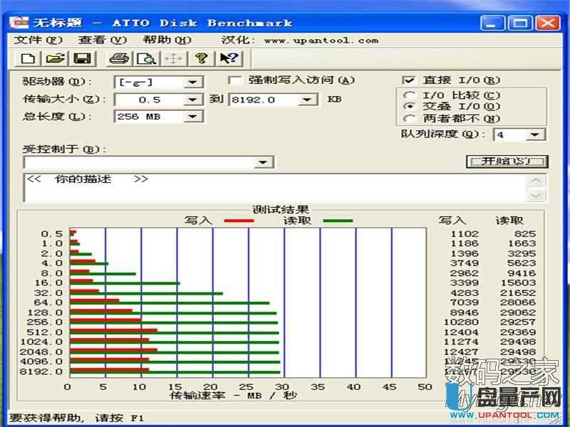 SPEEDER 32GSM3257ENLTоƬUɹ̳