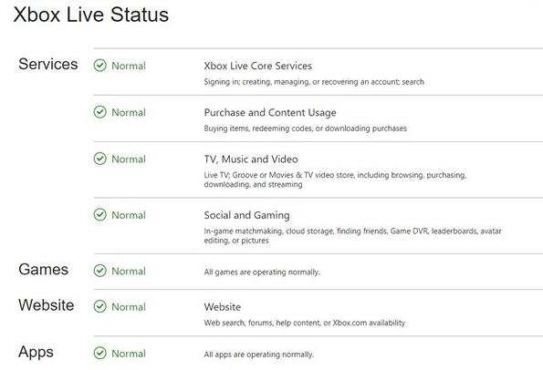 ΢Xbox LiveģϣXbox One