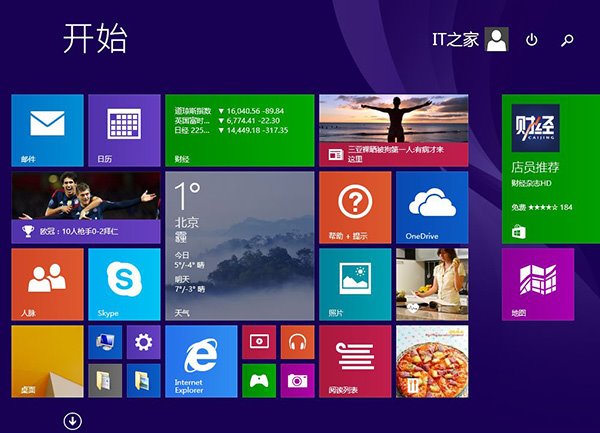 δwin7win8