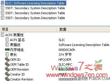 HP/DELL/Lenovo/ACERƷSLIC 2.1󼯺