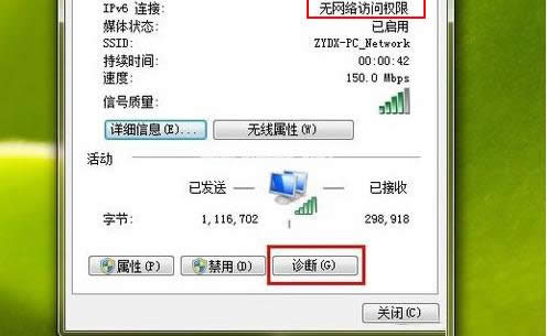 ipv6Ȩ,Ľipv6Ȩ޴취