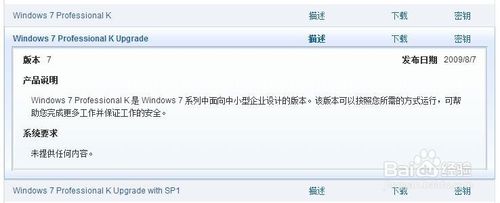 Windows 7 Professional KKNN汾ɶ˼