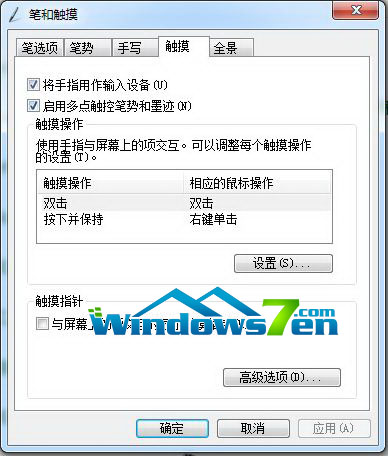 win7ôرʼǱķ